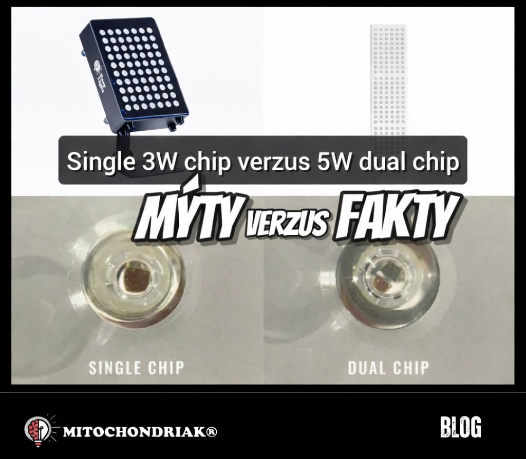 Single chip a dual chip LED voľným okom